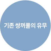 위눈꺼풀성형술