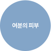 위눈꺼풀성형술