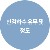 위눈꺼풀성형술