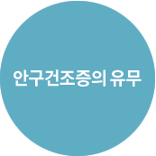 위눈꺼풀성형술