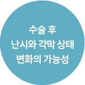 위눈꺼풀성형술