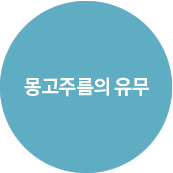 위눈꺼풀성형술