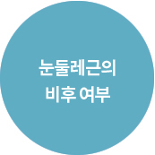 위눈꺼풀성형술