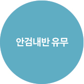 위눈꺼풀성형술